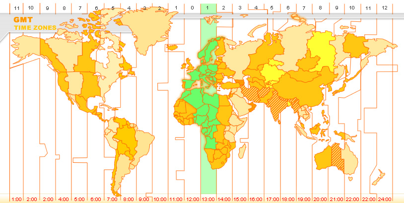 GMT Greenwich Mean Time Paris France Time Zone Paris